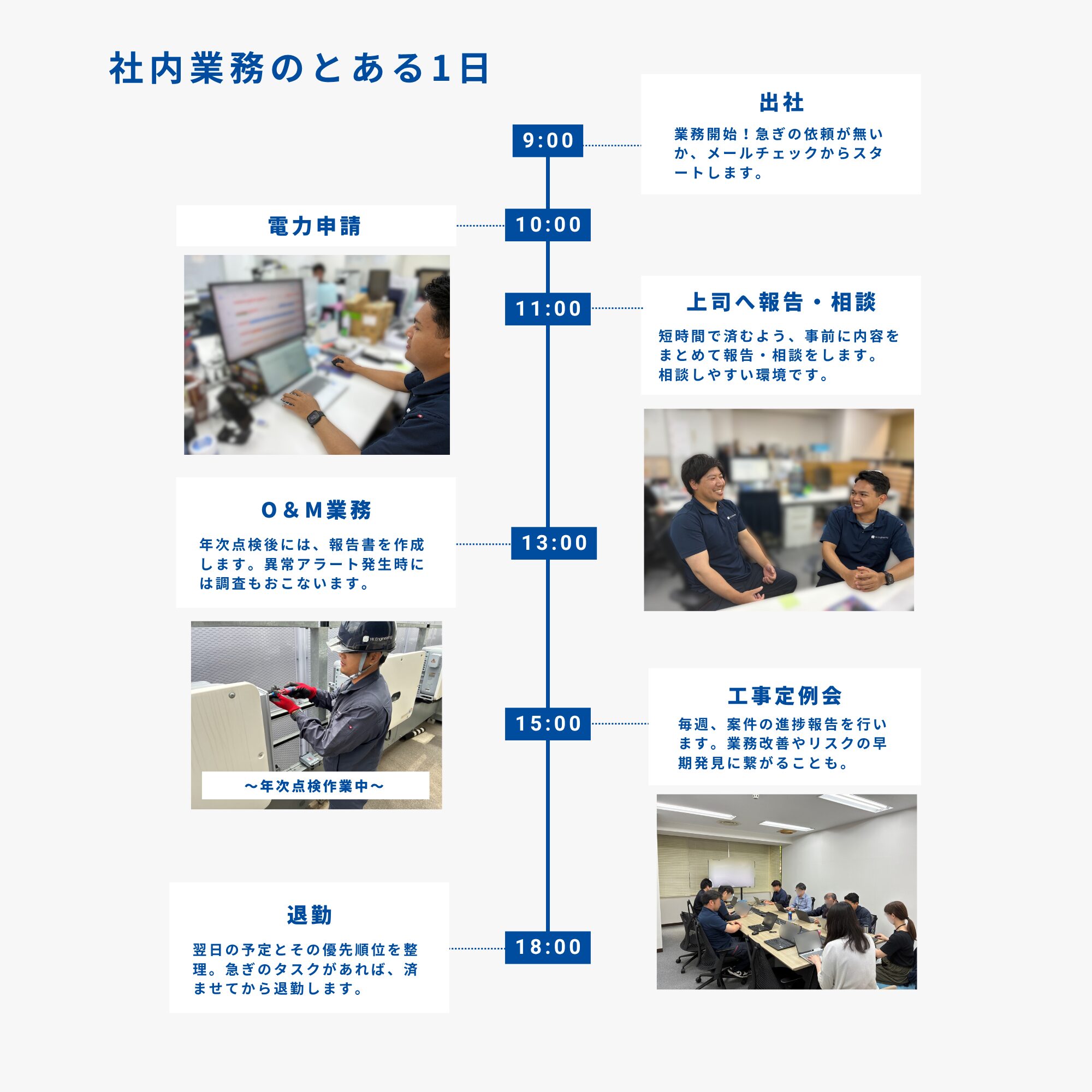 1日のスケジュール